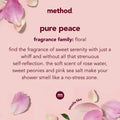 Pure Peace Lotion - Lotion Réparatrice Pure Peace Body by First Choice Buying