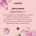 Method Savon En Barre - Pure Peace Hydratant Sans Cruauté by First Choice Buying