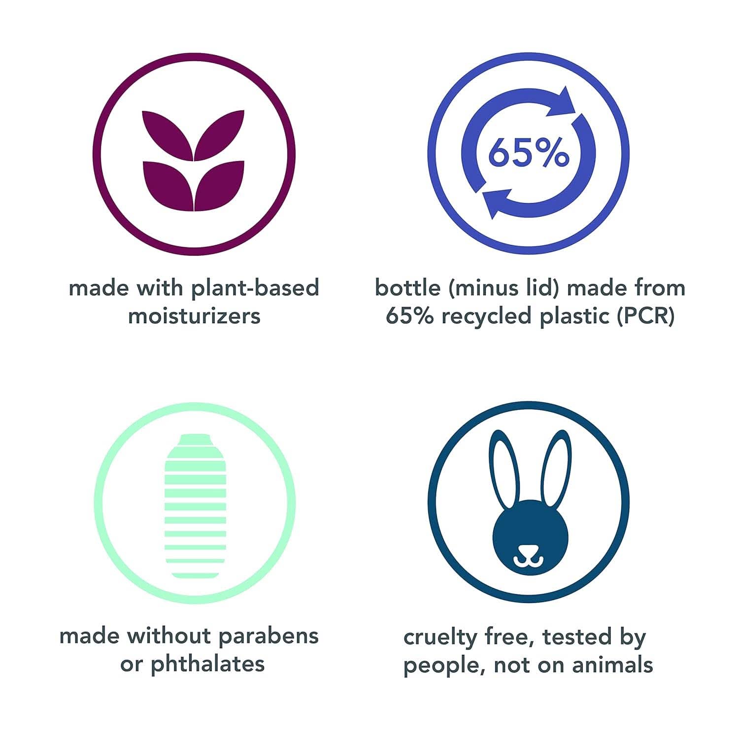 Pure Peace Lotion - Lotion Réparatrice Pure Peace Body by First Choice Buying